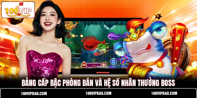 Bảng cấp bậc phòng bắn và hệ số nhân thưởng Boss