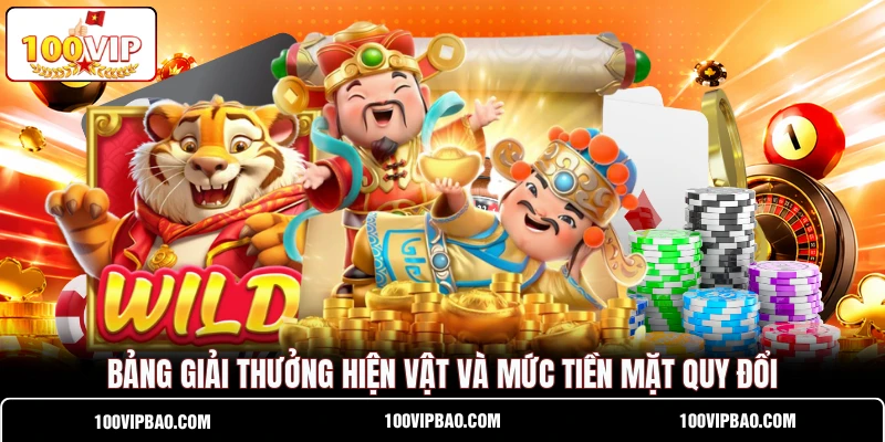 Bảng giải thưởng hiện vật và mức tiền mặt quy đổi