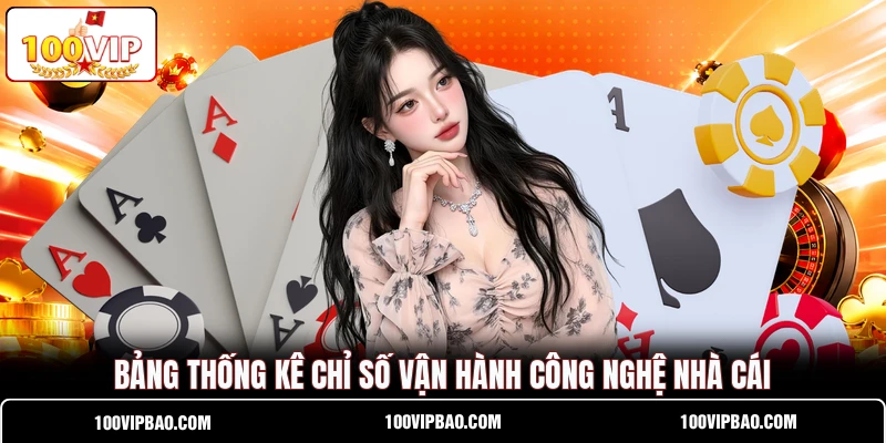 Bảng thống kê chỉ số vận hành công nghệ nhà cái