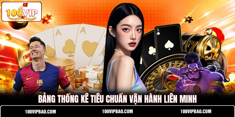 Bảng thống kê tiêu chuẩn vận hành liên minh