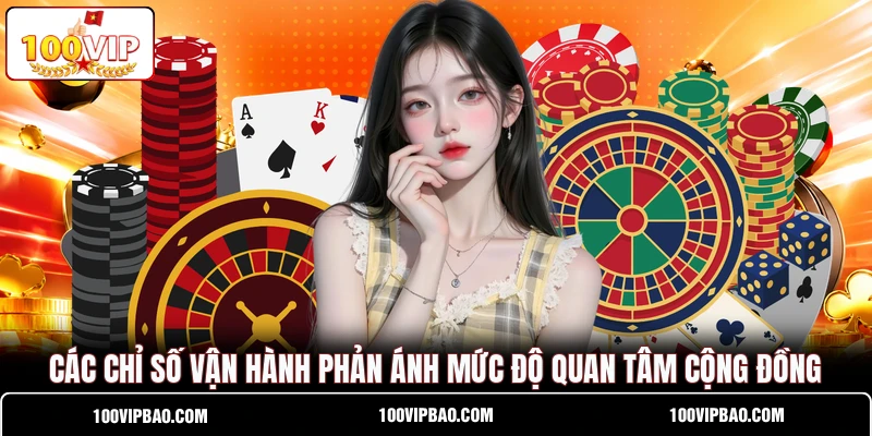 Các chỉ số vận hành phản ánh mức độ quan tâm cộng đồng