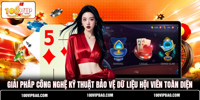 Giải pháp công nghệ kỹ thuật bảo vệ dữ liệu hội viên toàn diện
