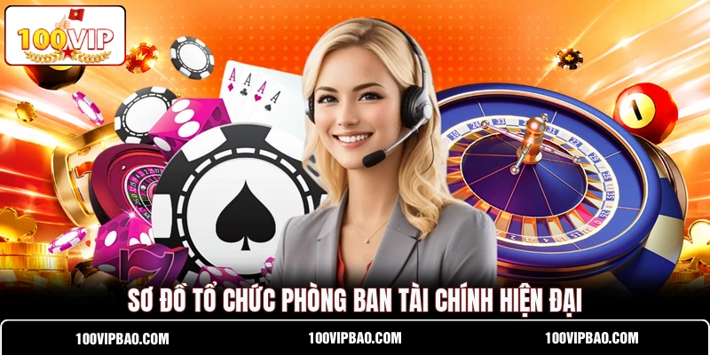Sơ đồ tổ chức phòng ban tài chính hiện đại Sơ đồ tổ chức phòng ban tài chính hiện đại